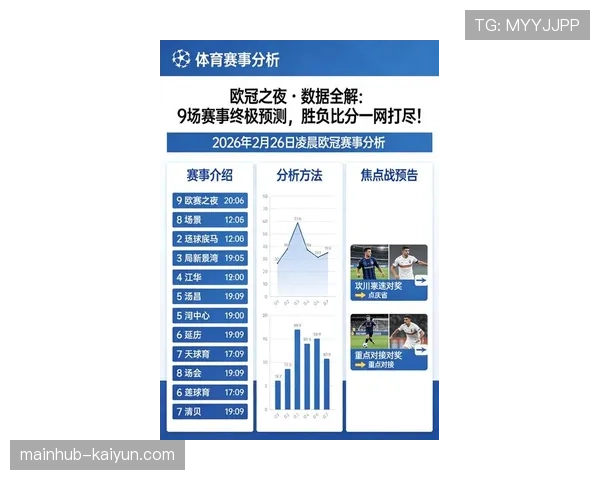 “赛事频密下的球员负荷：2026年欧冠淘汰赛阶段伤病潮调查”